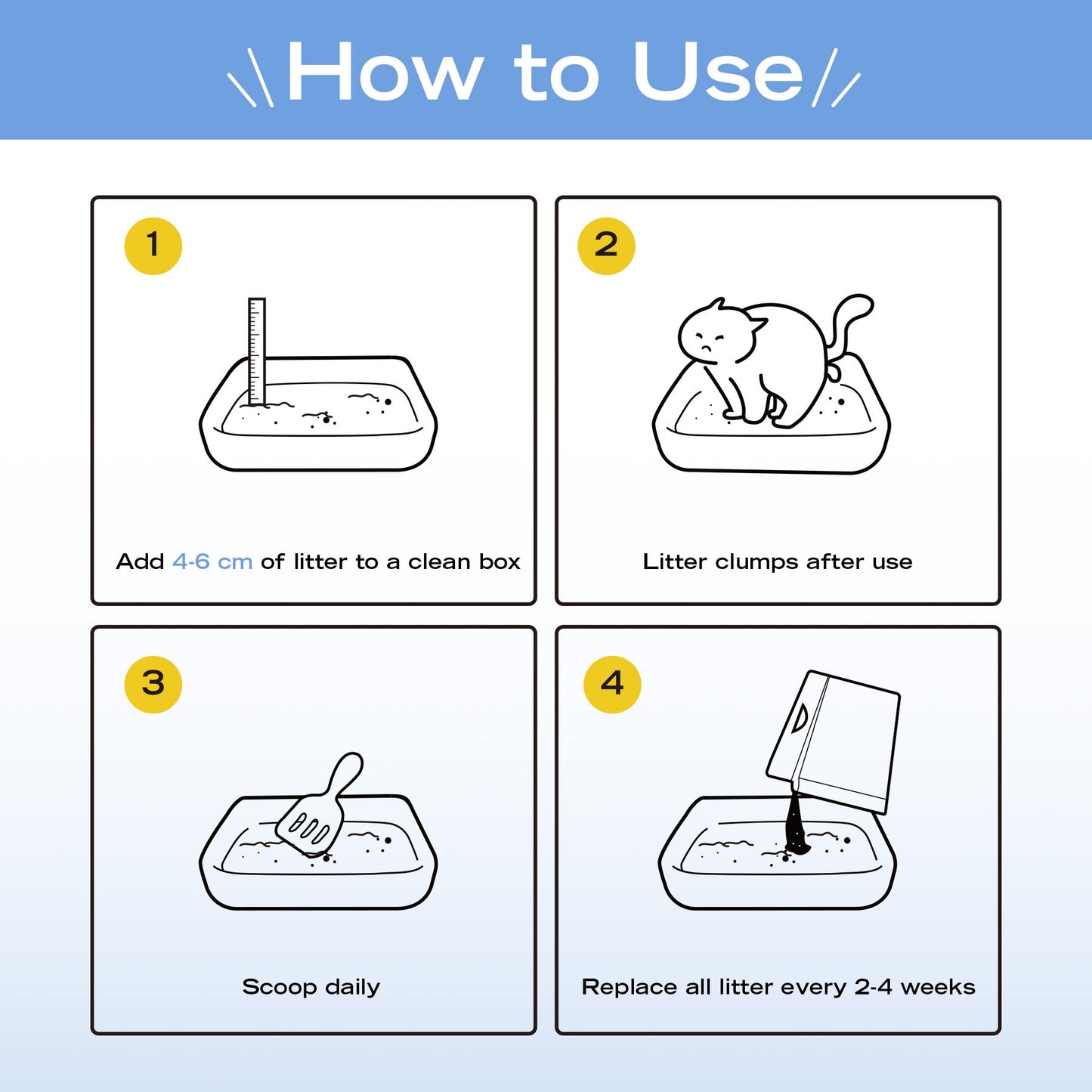 Xu Cuihua Cassava & Tofu Cat Litter (Unscented)